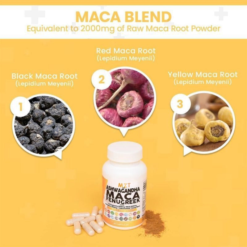 Maca Root composition chart