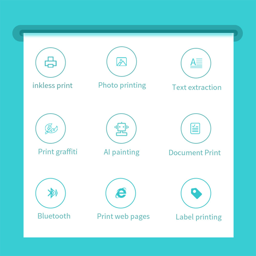 Mini Printer features chart